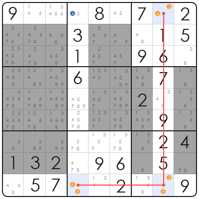 advanced sudoku solving techniques
